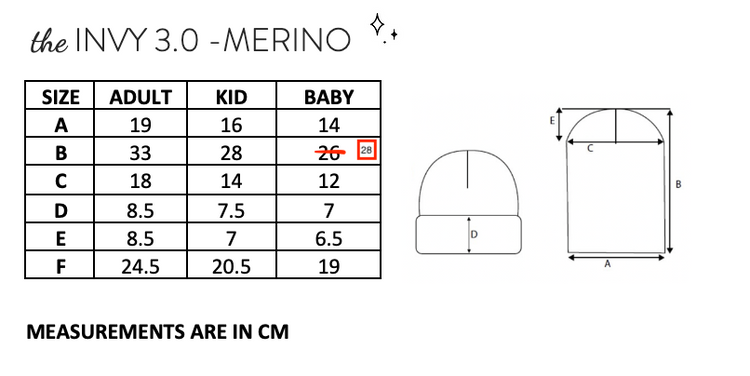 MERINO FAMILY BUNDLE I